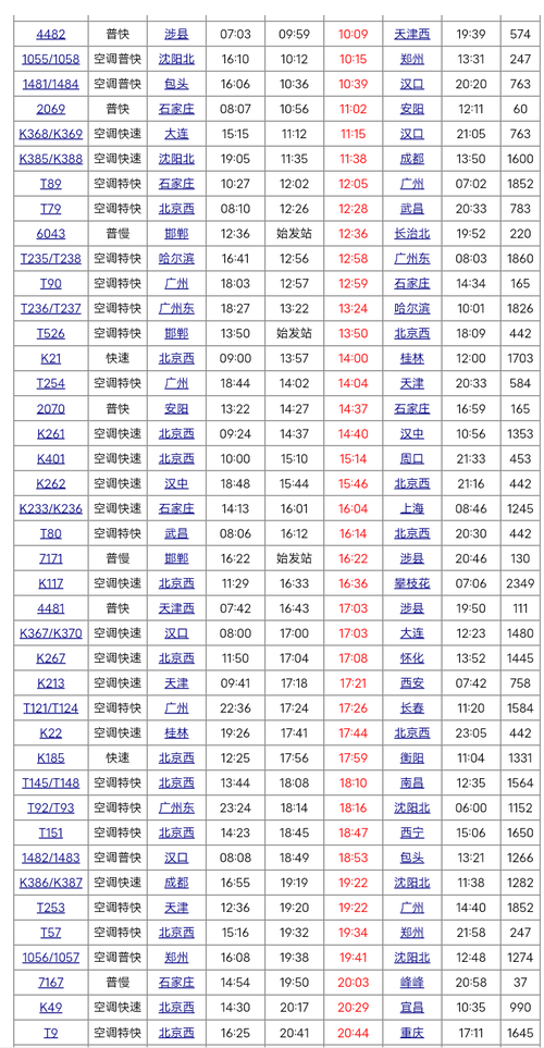 k270次列车,k270次列车时刻表查询