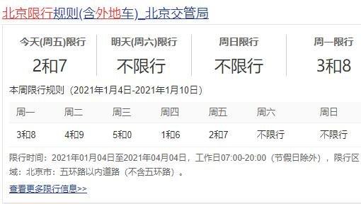 外地车牌,外地车牌在北京限行规定