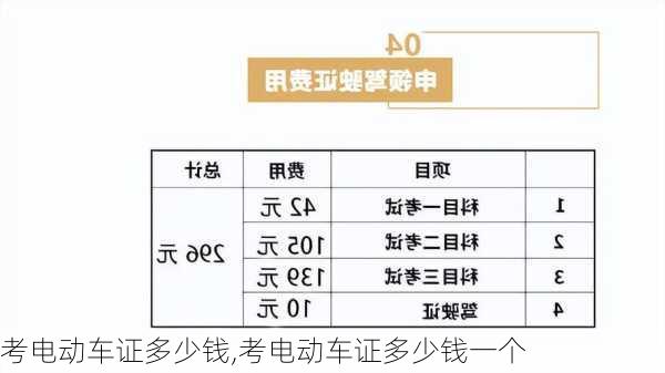 考电动车证多少钱,考电动车证多少钱一个