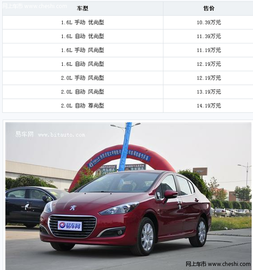 2014标致308配置参数平价,2014款标致308详细参数