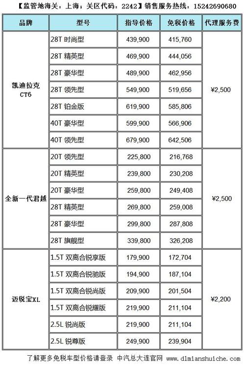 上海通用汽车报价表,上海通用汽车报价表最新