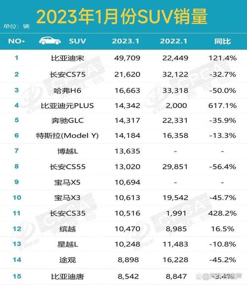 马自达汽车销量2023年8月,马自达汽车销量2023年8月