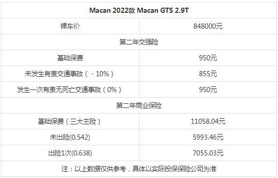 大众捷达车险多少钱,大众捷达车险多少钱一年