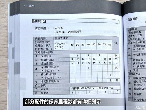 2015吉利帝豪ec7功能介绍,14款款吉利帝豪ec7说明书