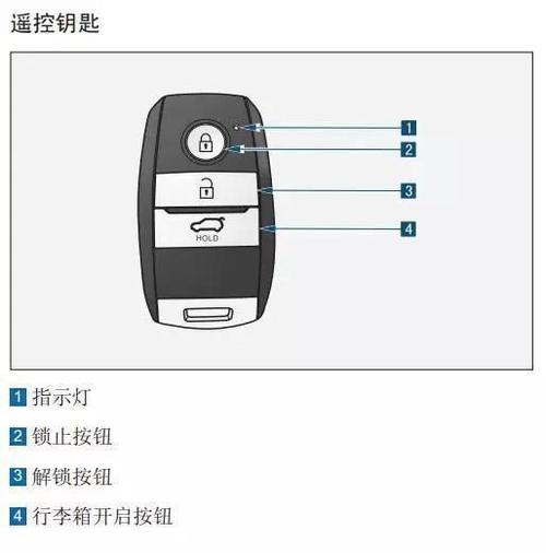 奇瑞威麟v5遥控匹配,奇瑞威麟v5遥控匹配方法