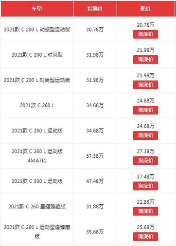 奔驰c180落地价格多少,奔驰c180落地价格多少钱