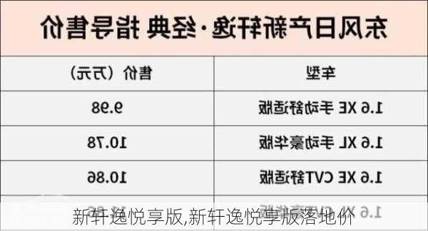 新轩逸悦享版,新轩逸悦享版落地价