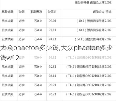 大众phaeton多少钱,大众phaeton多少钱w12