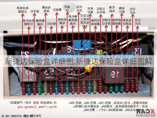 新捷达保险盒详细图,新捷达保险盒详细图解