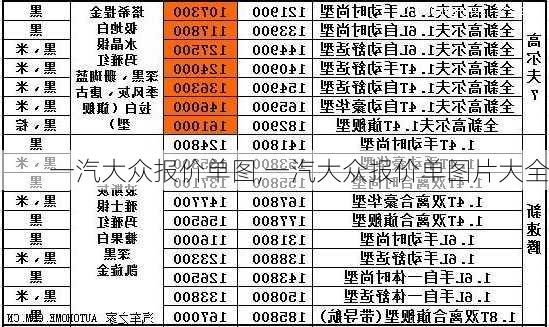 一汽大众报价单图,一汽大众报价单图片大全