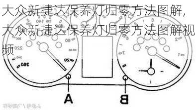 大众新捷达保养灯归零方法图解,大众新捷达保养灯归零方法图解视频