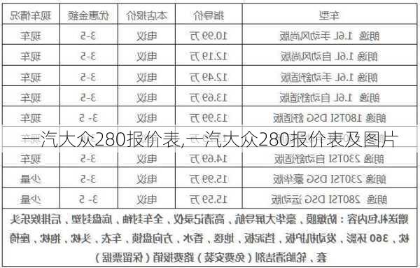 一汽大众280报价表,一汽大众280报价表及图片