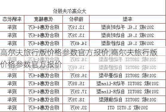 高尔夫旅行版价格参数官方报价,高尔夫旅行版价格参数官方报价