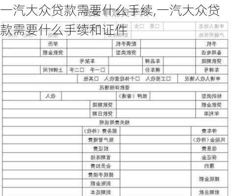 一汽大众贷款需要什么手续,一汽大众贷款需要什么手续和证件