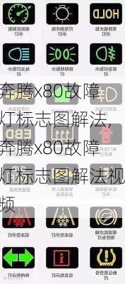 奔腾x80故障灯标志图解法,奔腾x80故障灯标志图解法视频