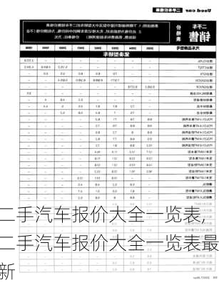 二手汽车报价大全一览表,二手汽车报价大全一览表最新