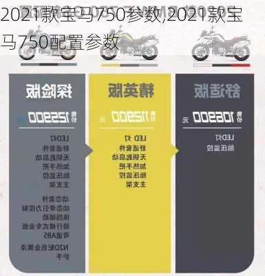 2021款宝马750参数,2021款宝马750配置参数