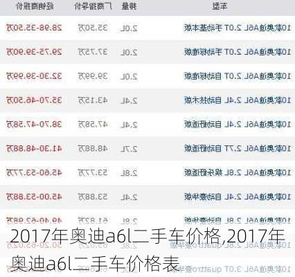 2017年奥迪a6l二手车价格,2017年奥迪a6l二手车价格表