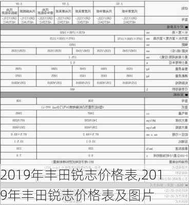 2019年丰田锐志价格表,2019年丰田锐志价格表及图片