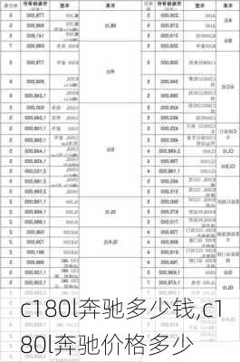 c180l奔驰多少钱,c180l奔驰价格多少