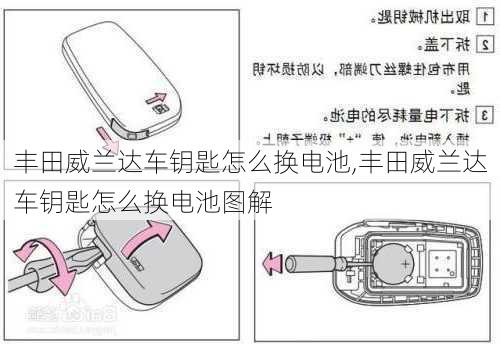 丰田威兰达车钥匙怎么换电池,丰田威兰达车钥匙怎么换电池图解