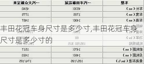 丰田花冠车身尺寸是多少寸,丰田花冠车身尺寸是多少寸的